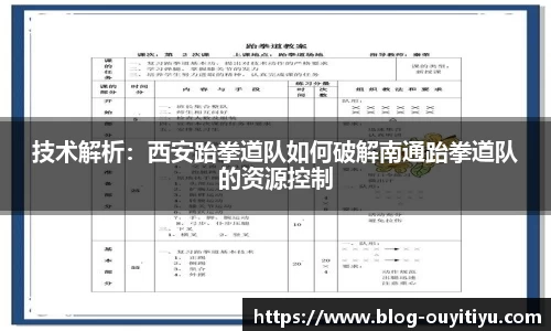 技术解析：西安跆拳道队如何破解南通跆拳道队的资源控制